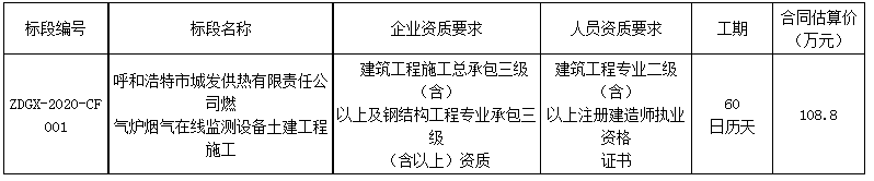 微信截圖_20220726103250.png 微信截圖_20220726103250.png